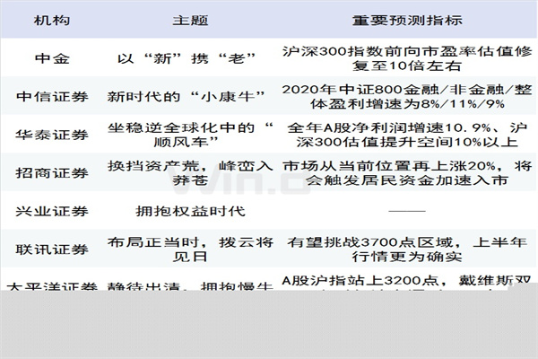 配资公司：高杠杆下的财富游戏，步步惊心